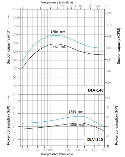 Inlet pressure.jpg