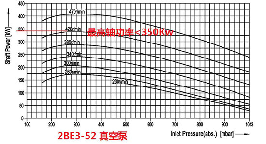 2BE3-52真空泵.jpg