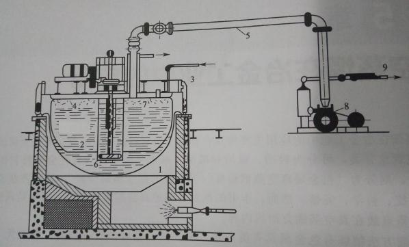 vacuum dezincification equipment.jpg